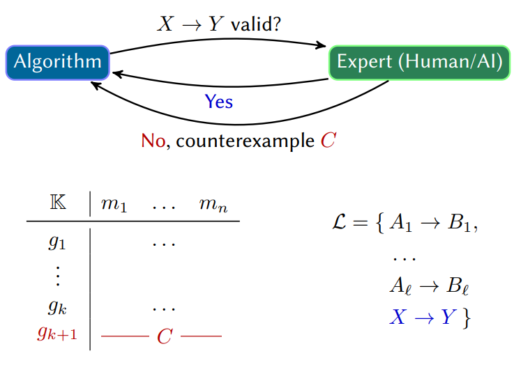 hhai-tutorial.png