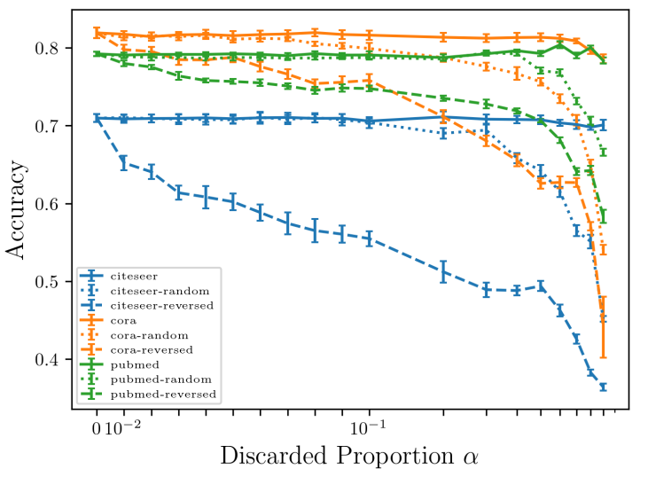 reproducibility.png